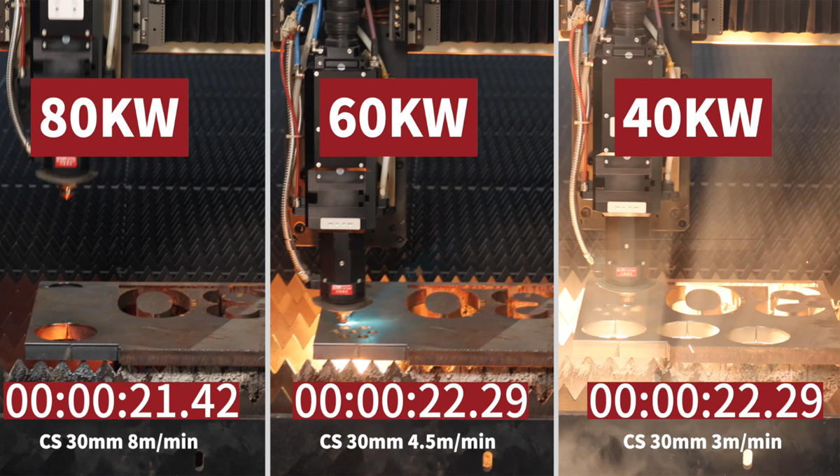 低功率和高功率光纖激光切割機在切割效率上到底有多大區別？今天就來分析一下